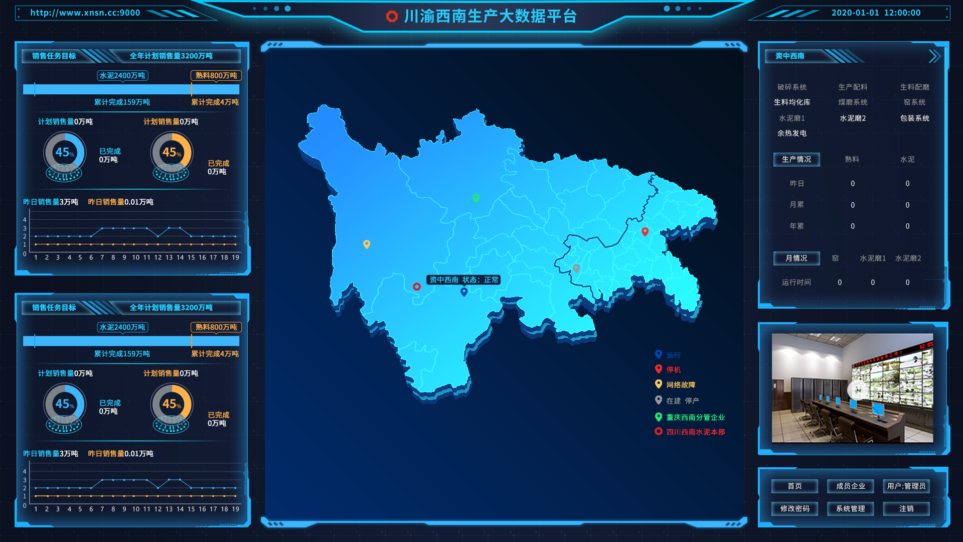 川渝西南生产大数据平台
